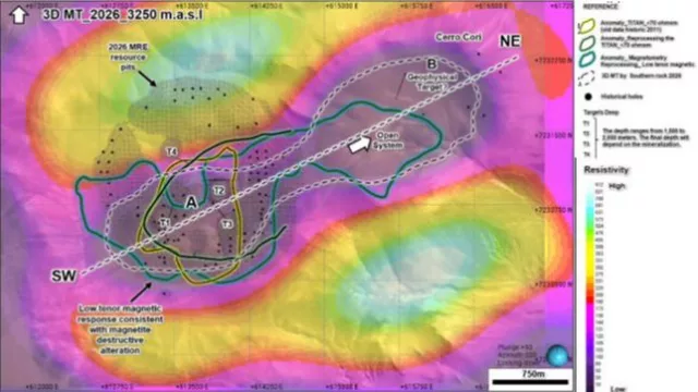 Centauri arranca una fuerte campaña de perforación para explorar oro y cobre en Río Grande, en la Puna salteña